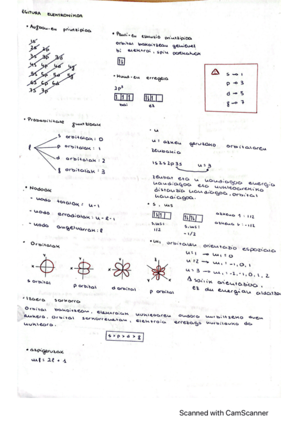 Miniatura del documento atomoa-eta-konfigurazio-elektronikoa.pdf