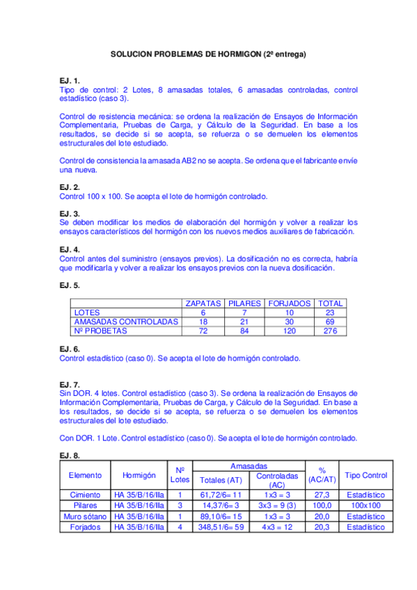 Miniatura del documento Ejercicios-hormigon-entrega-voluntaria-RESULTADOS.PDF