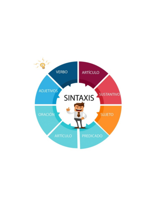 Miniatura del documento Tema-4.pdf