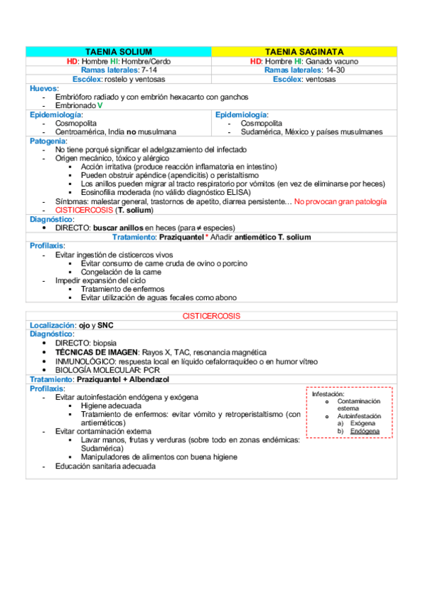 Miniatura del documento Tema-16-Taenias.pdf