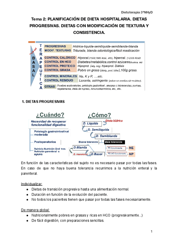 Miniatura del documento TEMA-2-DP.docx.pdf