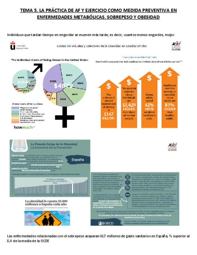 Miniatura del documento TEMA-5.pdf
