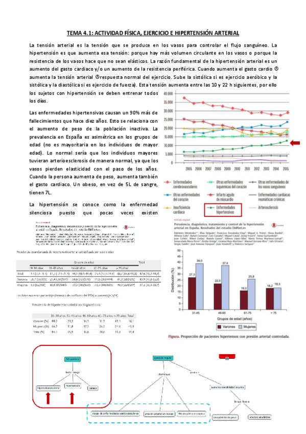 Miniatura del documento TEMA-4.1.-clase-14.11-1.pdf