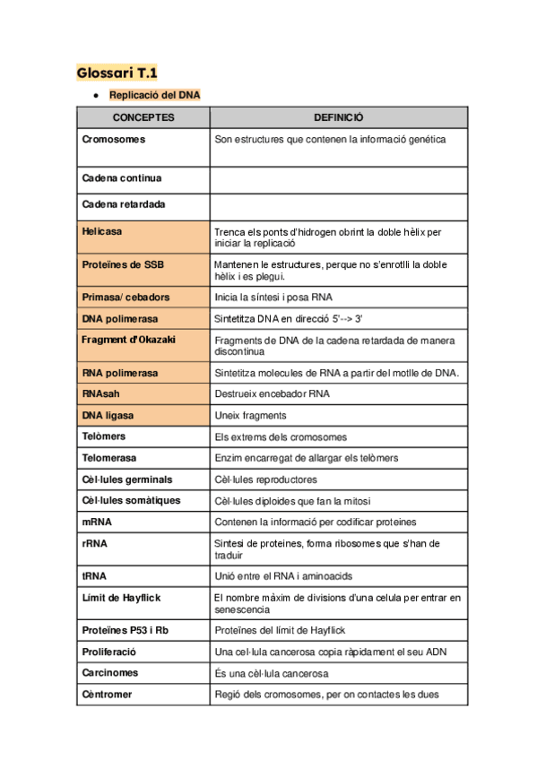 Miniatura del documento Glossari-biologia-cellular.pdf