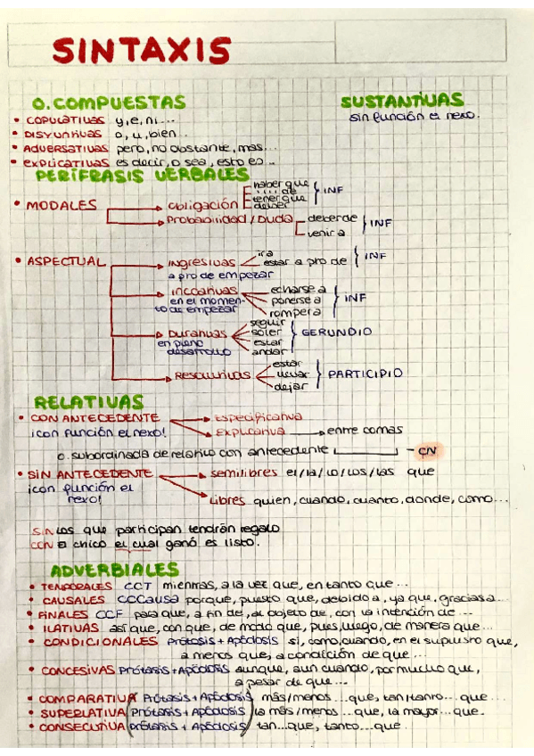 Miniatura del documento SINTAXIS-Esquema.pdf