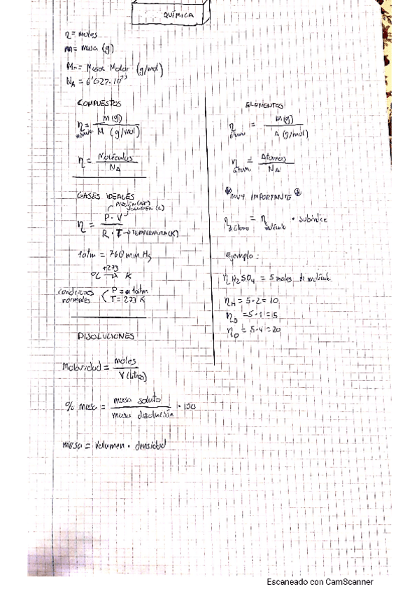Miniatura del documento Formulario-Quimica.pdf