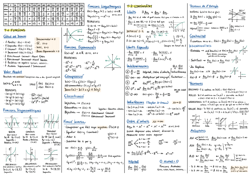 Miniatura del documento Formulari-CALCUL-PARCIAL.pdf