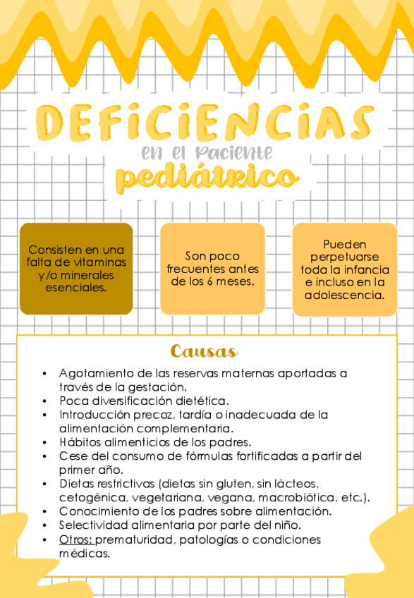 Miniatura del documento DEFICIENCIAS-EN-EL-PACIENTE-PEDIATRICO.pdf