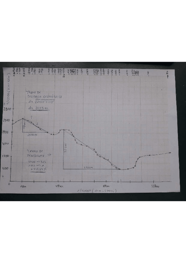 Miniatura del documento papel-milimetrado.pdf