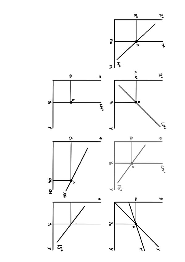 Miniatura del documento plantilla-graficos-eco-abiertacerrada.pdf
