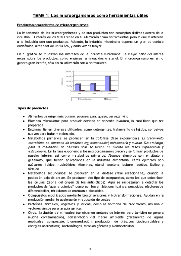 Miniatura del documento TEMA-1.pdf