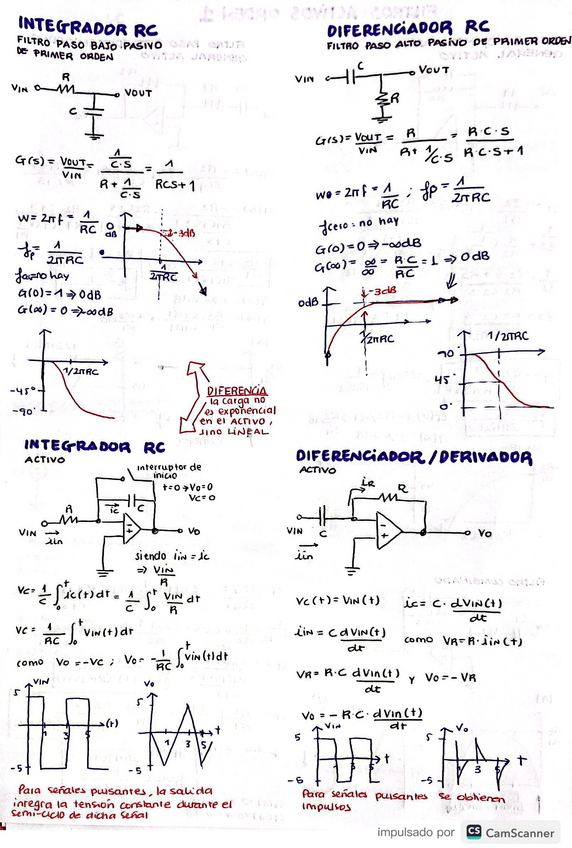 Miniatura del documento esquema-global-filtros.pdf