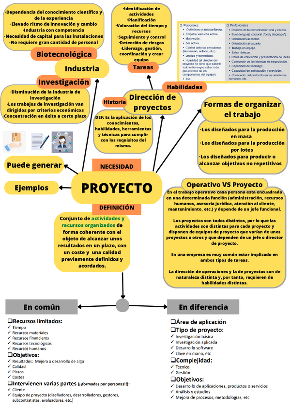 Miniatura del documento Resumen-1.1.pdf