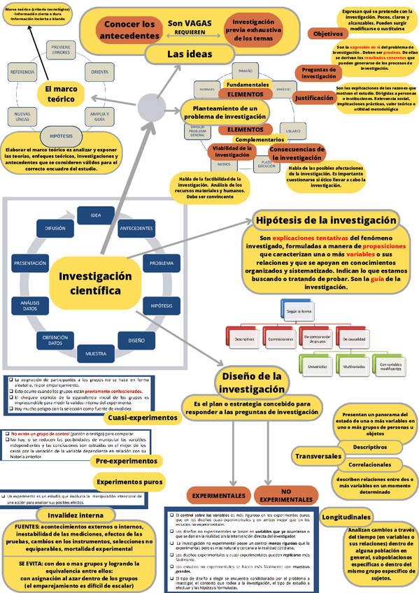 Miniatura del documento Resumen-1.3.pdf
