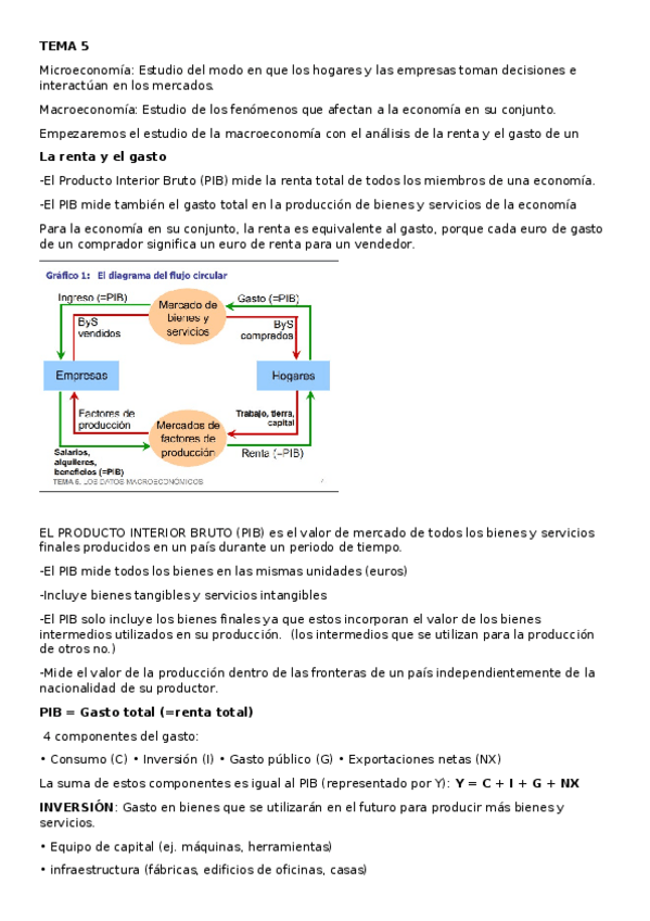 Miniatura del documento TEMA-5-intro.eco.docx