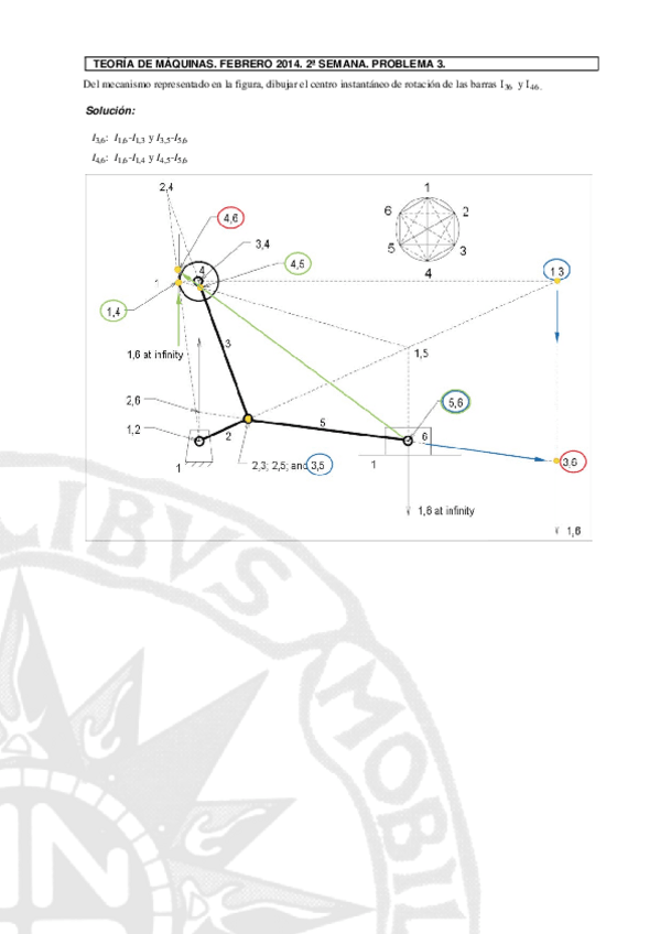 Miniatura del documento P3Febrero20142semana.pdf