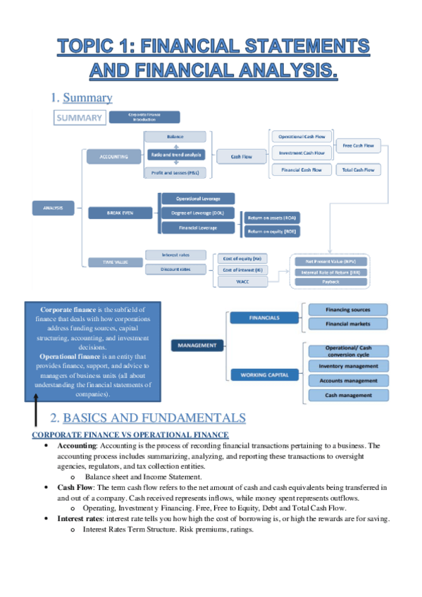 Miniatura del documento Topic-1-PDF.pdf