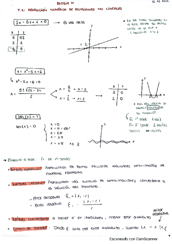 Miniatura del documento bloque-4.-Resolucion-numerica-de-ecuaciones-no-lineales.pdf