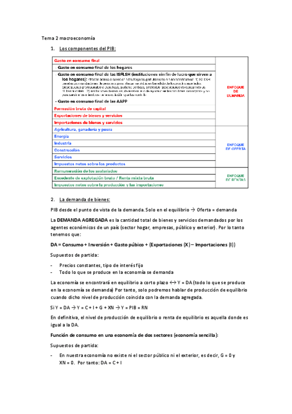 Miniatura del documento Tema 2 macroeconomía.pdf