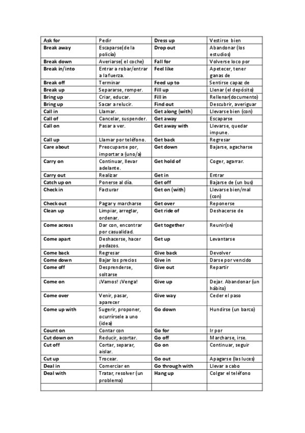 Miniatura del documento phrasal verbs PDF.pdf
