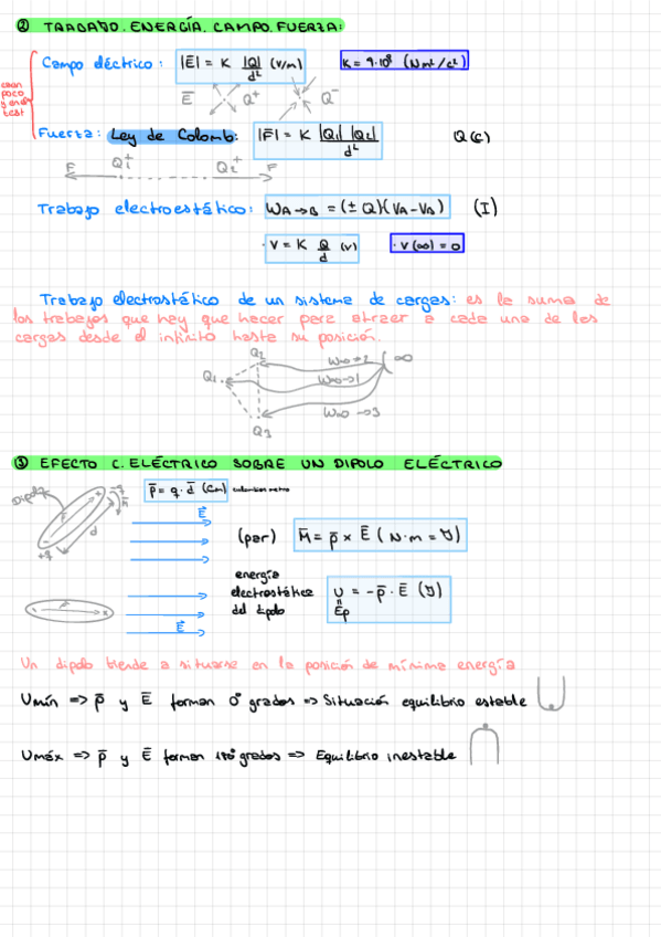 Miniatura del documento Resumen-Campo-Magnetico-2.pdf