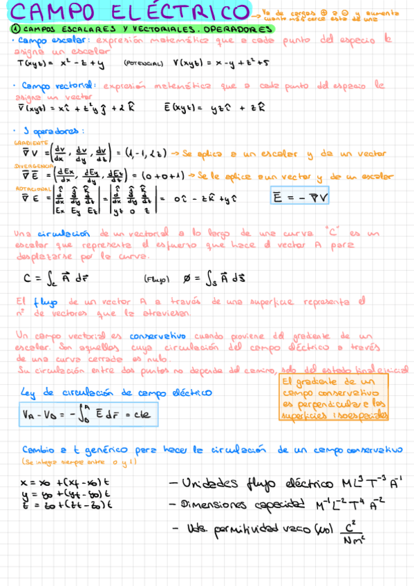Miniatura del documento Resumen-Campo-Magnetico-1.pdf