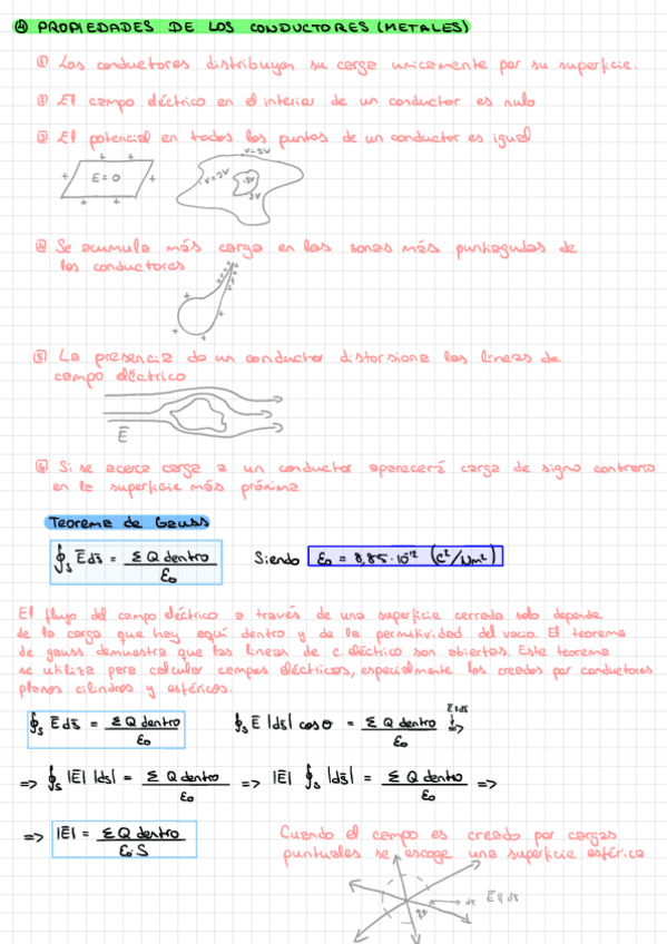 Miniatura del documento Resumen-Campo-Magnetico-3.pdf