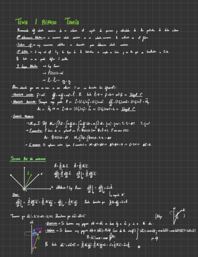Miniatura del documento Resumen-Tema-1-MyO.pdf