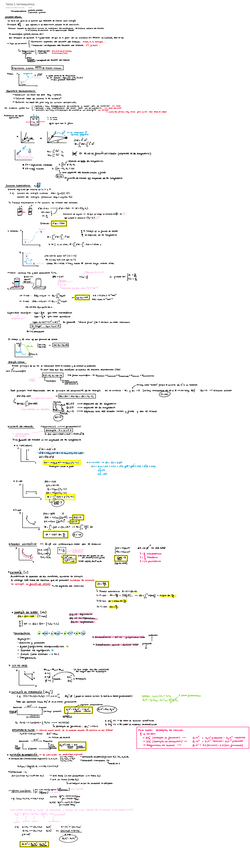 Miniatura del documento Tema-1-termoquimica.pdf