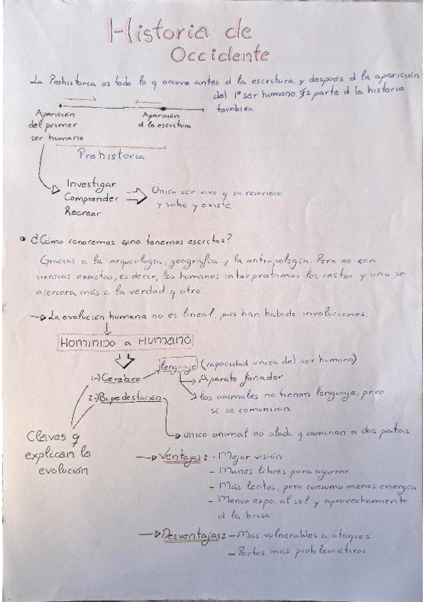 Miniatura del documento Historia-de-Occidente.pdf