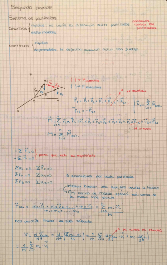 Miniatura del documento Fisica 2 parcial.pdf