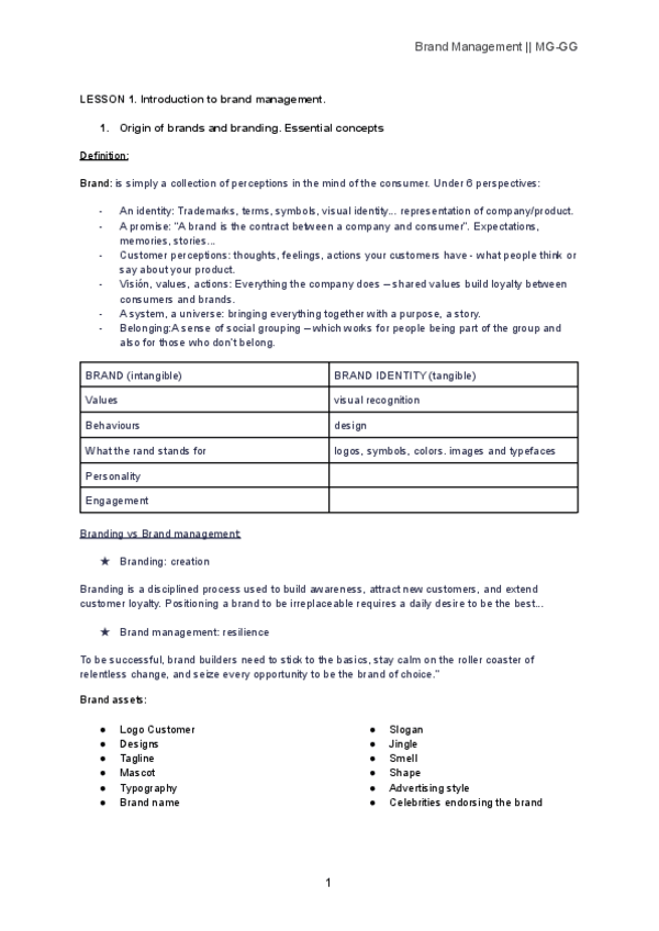 Miniatura del documento Brand-Management.pdf