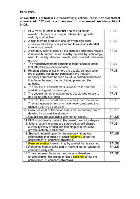 Miniatura del documento Test-2-Part-GallegoGongora-Maria.pdf