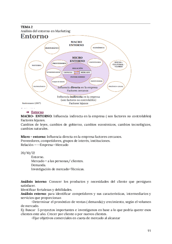 Miniatura del documento tema-2.pdf