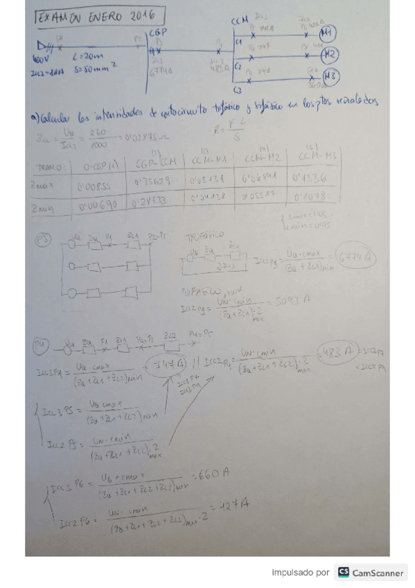 Miniatura del documento Examen-Enero-2016-Resuelto.pdf