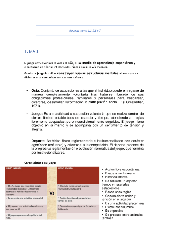 Miniatura del documento Apuntes-EL-JUEGO-LA-TEORIA-Y-LA-PRACTICA.pdf