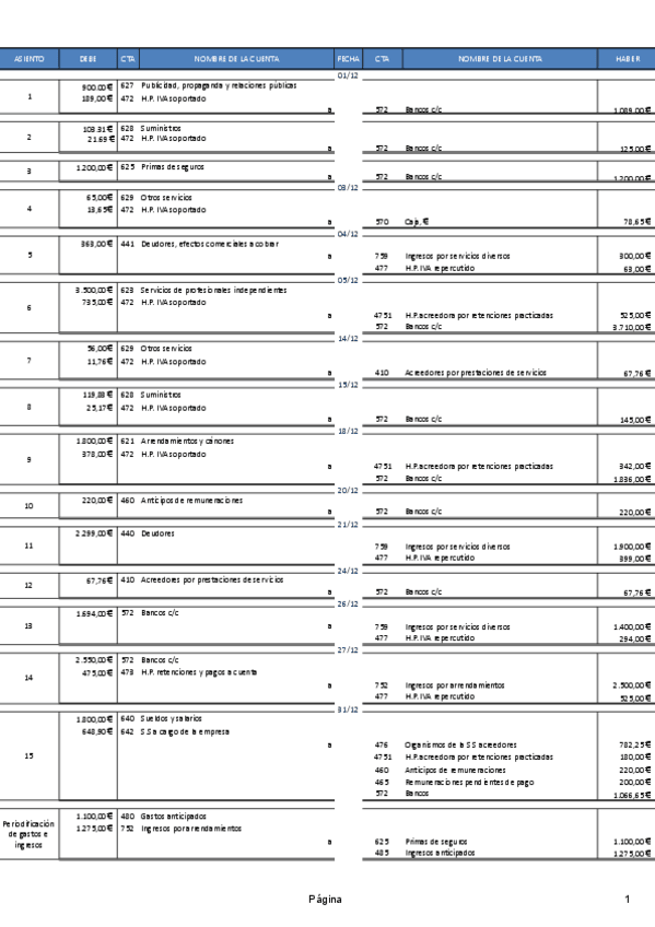 Miniatura del documento Tratamiento-de-la-Documentacion-Contable-3.pdf
