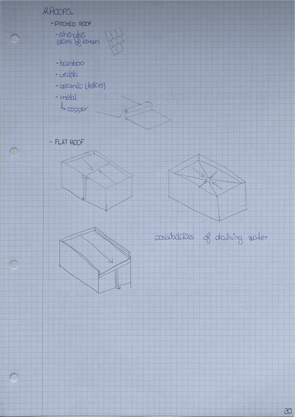 Miniatura del documento 11.-ROOFS..pdf