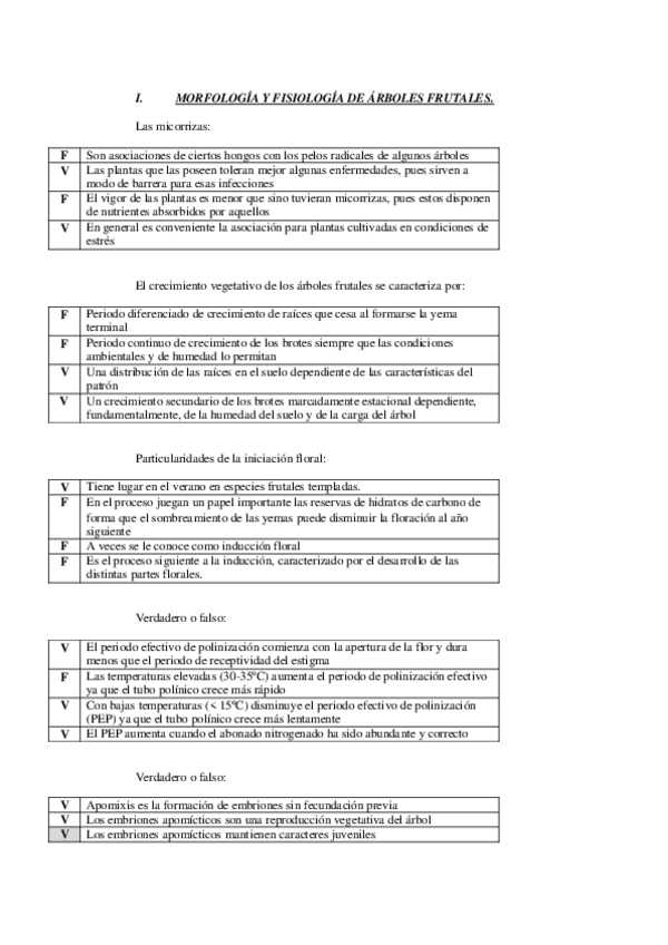 Miniatura del documento Test-pomo.pdf