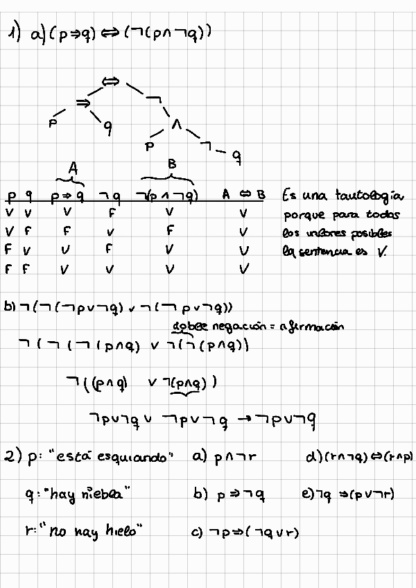 Miniatura del documento Examen-Ana-Belen-diciembre-2022.pdf