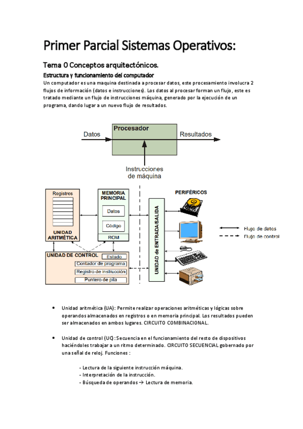 Miniatura del documento Primer-Parcial-Sistemas-Operativos.pdf