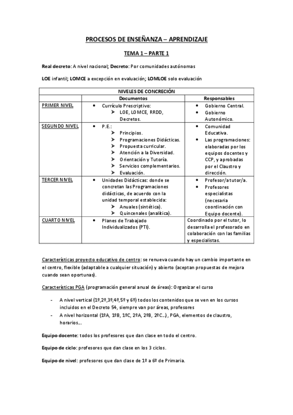 Miniatura del documento Tema-1-Procesos-de-ensenanza-aprendizaje.pdf