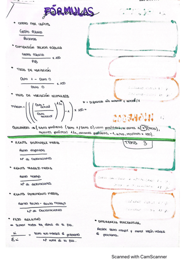 Miniatura del documento formulas-1er-parcial.pdf