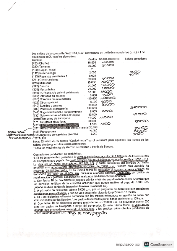 Miniatura del documento Examen-final-resuelto-Artemisa.pdf