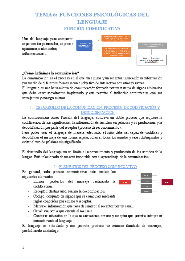 Miniatura del documento TEMA-6-PENSAMIENTO.pdf