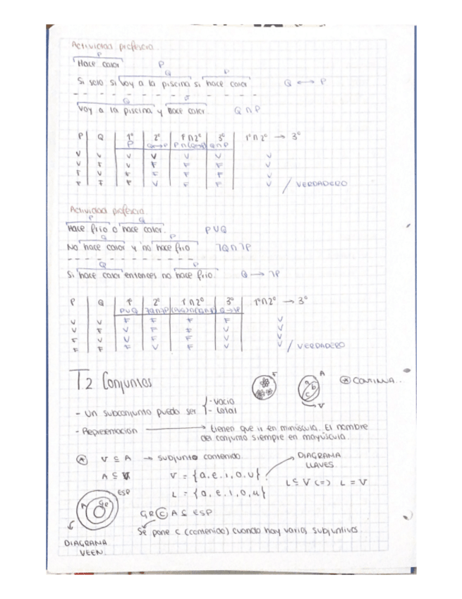 Miniatura del documento T2.pdf