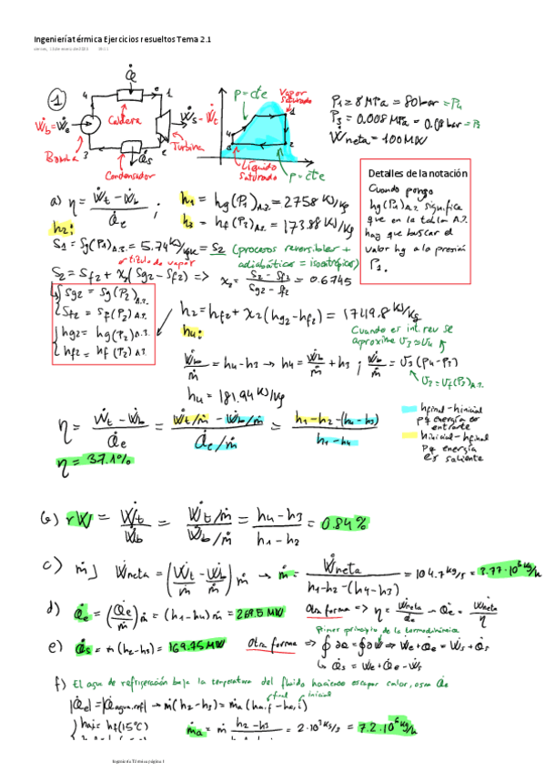 Miniatura del documento Tema 2.1 Resueltos.pdf
