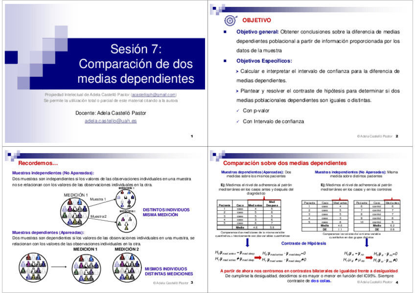Miniatura del documento Sesion-7-Teoria.-Comparacion-de-dos-medias-dependientes.pdf