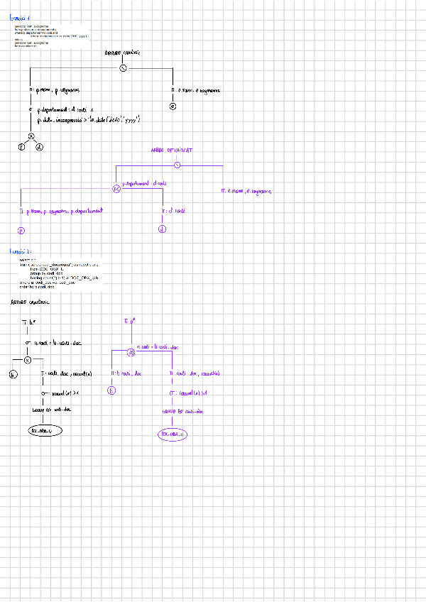 Miniatura del documento Optimitzacio-de-consultes.pdf