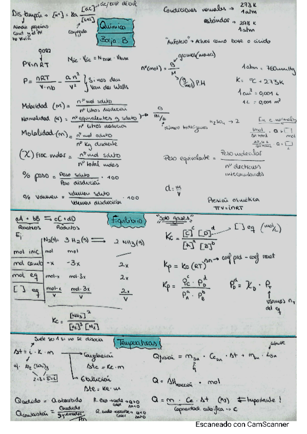 Miniatura del documento QUIMICA-RESUMEN-TEMARIO-FORMULAS.pdf